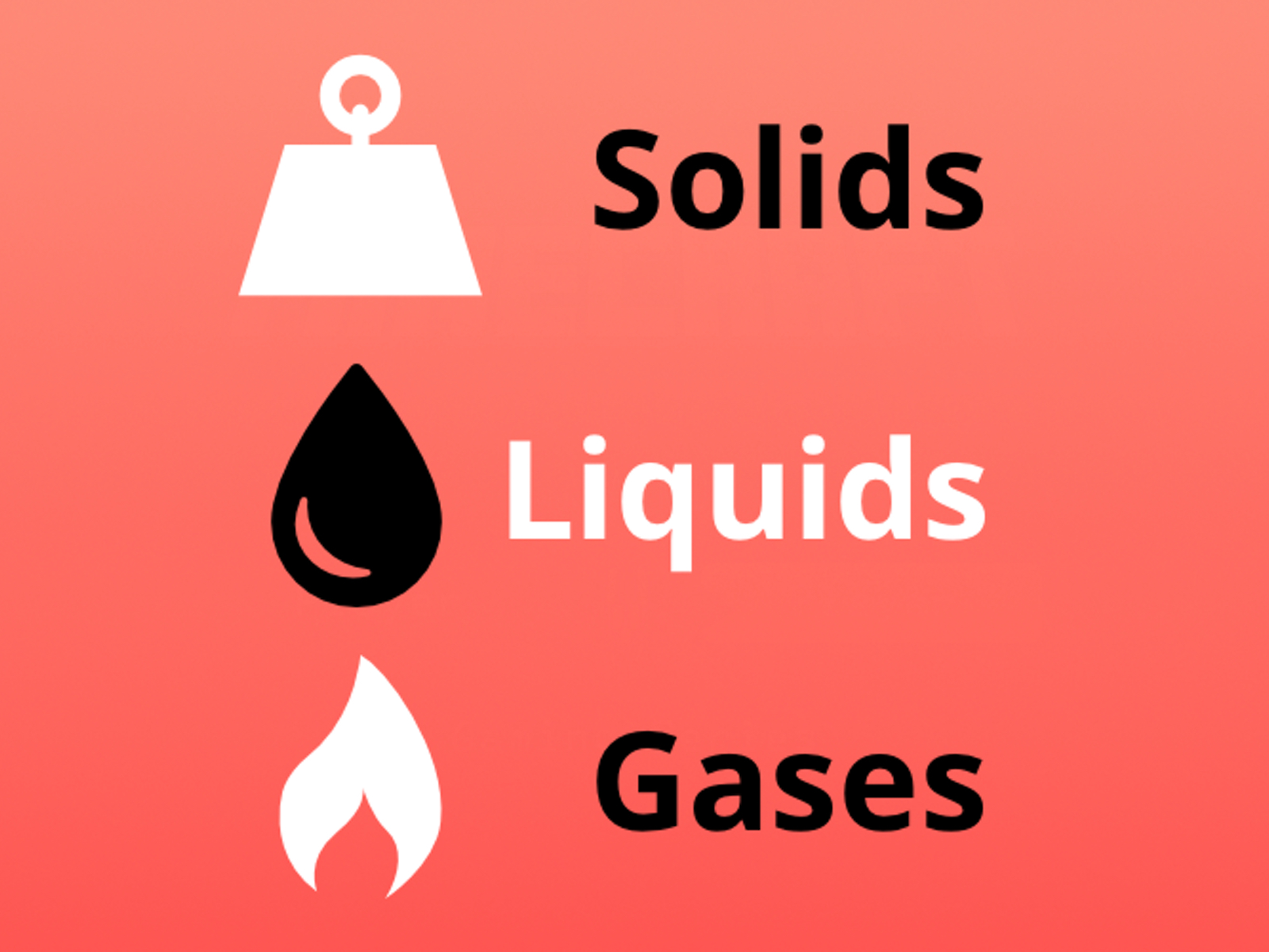 Solids, Liquids and Gases Quiz